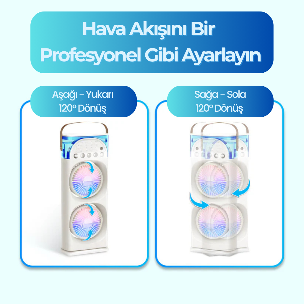 Oceanora™ - Akıllı Vantilatör